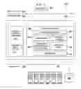 Fig. 03 - Systems, methods and computer program products for information integration across disparate information systems