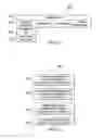 Fig. 06 - Systems, methods and computer program products for information integration across disparate information systems