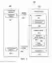 Fig. 08 - Systems, methods and computer program products for information integration across disparate information systems