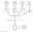 Fig. 01 - Methods and Systems for Analyzing Public Data
