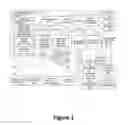 Fig. 02 - Methods and Systems for Analyzing Public Data