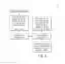 Fig. 03 - PROCESS FOR CAPTURING, STORING, AND ACCESSING A PERSONAL LEGACY IN A DIGITAL MULTIMEDIA DATA STORAGE SYSTEM
