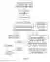 Fig. 04 - PROCESS FOR CAPTURING, STORING, AND ACCESSING A PERSONAL LEGACY IN A DIGITAL MULTIMEDIA DATA STORAGE SYSTEM