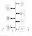 Fig. 06 - PROCESS FOR CAPTURING, STORING, AND ACCESSING A PERSONAL LEGACY IN A DIGITAL MULTIMEDIA DATA STORAGE SYSTEM