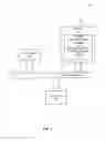 Fig. 04 - System and method for secure application communication between networked processors