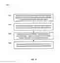 Fig. 07 - System and method for secure application communication between networked processors