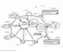 Fig. 01 - CONTEXT-BASED ANALYTICS AND INTELLIGENCE