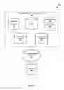Fig. 03 - CONTEXT-BASED ANALYTICS AND INTELLIGENCE