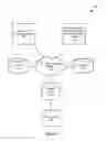 Fig. 02 - ACCESS AUTHORIZATION THROUGH CERTIFICATE VALIDATION