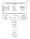 Fig. 04 - ACCESS AUTHORIZATION THROUGH CERTIFICATE VALIDATION