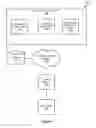 Fig. 05 - ACCESS AUTHORIZATION THROUGH CERTIFICATE VALIDATION