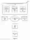 Fig. 06 - ACCESS AUTHORIZATION THROUGH CERTIFICATE VALIDATION