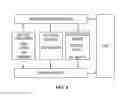 Fig. 09 - Federated services managed access to services and content