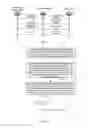 Fig. 03 - Dynamically selecting a DHCP server for a client terminal