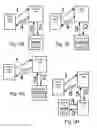 Fig. 07 - Distribution of secure or cryptographic material