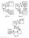 Fig. 08 - Distribution of secure or cryptographic material