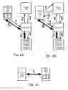 Fig. 09 - Distribution of secure or cryptographic material