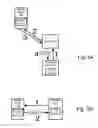 Fig. 10 - Distribution of secure or cryptographic material