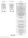Fig. 11 - Distribution of secure or cryptographic material