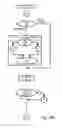 Fig. 32 - Distribution of secure or cryptographic material