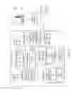 Fig. 02 - DEVICE SECURITY UTILIZING CONTINUALLY CHANGING QR CODES