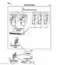 Fig. 01 - Dossier packaging