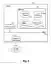 Fig. 03 - Method to enable mobile devices to rendezvous in a communication network