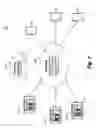 Fig. 04 - Method to enable mobile devices to rendezvous in a communication network