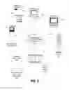 Fig. 03 - Social Media Based Identity Verification