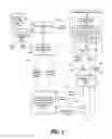 Fig. 04 - Social Media Based Identity Verification