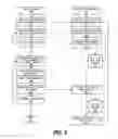 Fig. 06 - Social Media Based Identity Verification