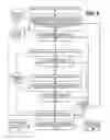 Fig. 10 - Social Media Based Identity Verification