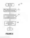 Fig. 08 - Device authentication using device environment information