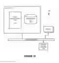 Fig. 10 - Device authentication using device environment information