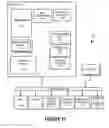 Fig. 11 - Device authentication using device environment information