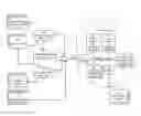 Fig. 01 - Personnel crisis communications management and personnel status tracking system