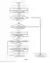 Fig. 11 - Personnel crisis communications management and personnel status tracking system