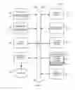 Fig. 14 - Personnel crisis communications management and personnel status tracking system