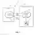 Fig. 02 - Providing devices as a service