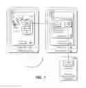 Fig. 04 - Providing devices as a service