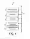Fig. 05 - Registration of a security token