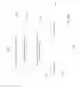 Fig. 04 - Privacy preserving knowledge and factor possession tests for persistent authentication