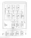 Fig. 06 - Privacy preserving knowledge and factor possession tests for persistent authentication