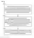 Fig. 01 - Universal management of user profiles