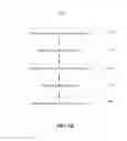 Fig. 10 - Systems, methods and apparatuses for ensuring proximity of communication device