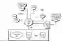 Fig. 01 - Systems and methods for facilitating relationship management