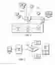 Fig. 02 - Systems and methods for facilitating relationship management