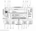 Fig. 01 - Access method and communication system for accessing a protected communication service