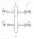 Fig. 13 - Seamless device configuration in a communication network