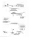 Fig. 05 - Systems and methods for using imaging to authenticate online users
